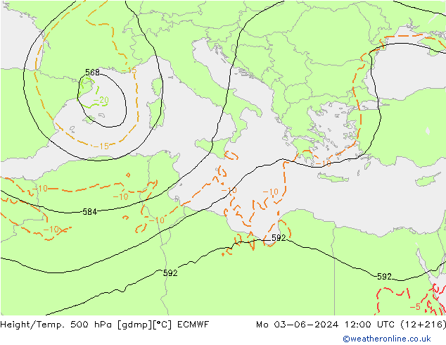 Géop./Temp. 500 hPa ECMWF lun 03.06.2024 12 UTC