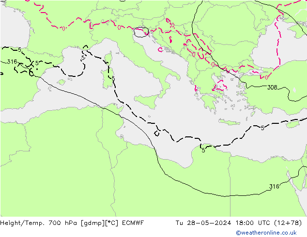 Geop./Temp. 700 hPa ECMWF mar 28.05.2024 18 UTC