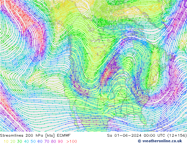 Stroomlijn 200 hPa ECMWF za 01.06.2024 00 UTC