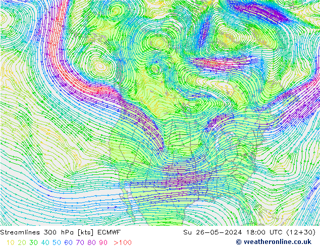 Linea di flusso 300 hPa ECMWF dom 26.05.2024 18 UTC