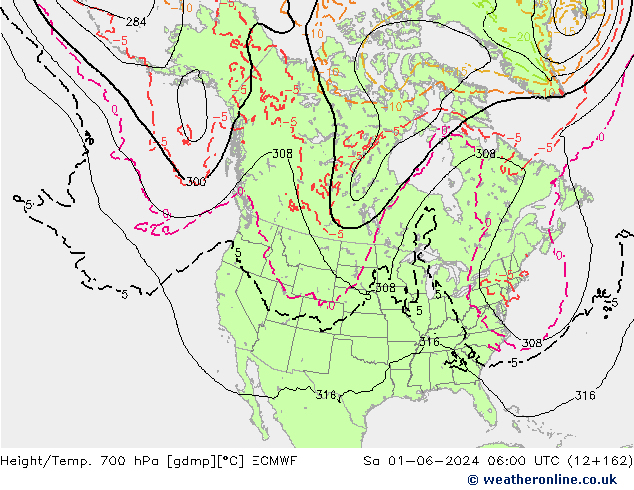 Height/Temp. 700 hPa ECMWF Sáb 01.06.2024 06 UTC