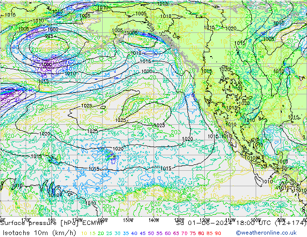 Isotachs (kph) ECMWF сб 01.06.2024 18 UTC