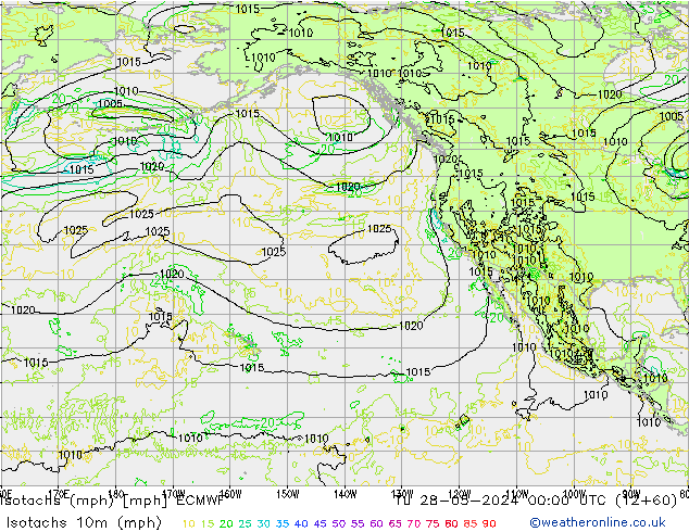 Izotacha (mph) ECMWF wto. 28.05.2024 00 UTC