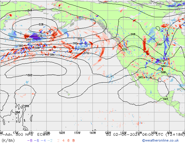 T-Adv. 500 гПа ECMWF Вс 02.06.2024 06 UTC