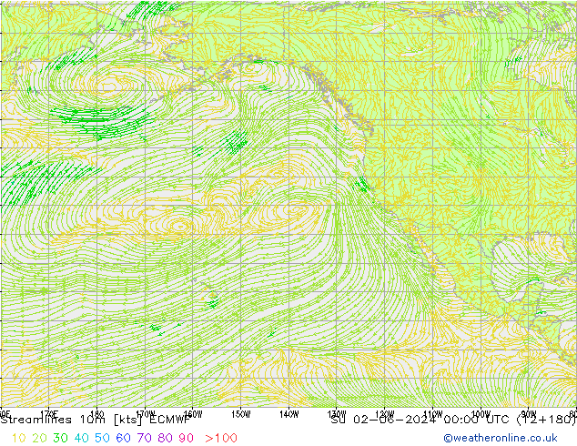 ветер 10m ECMWF Вс 02.06.2024 00 UTC