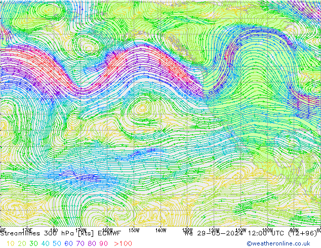 Streamlines 300 hPa ECMWF We 29.05.2024 12 UTC