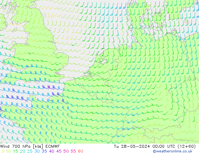 Wind 700 hPa ECMWF Di 28.05.2024 00 UTC