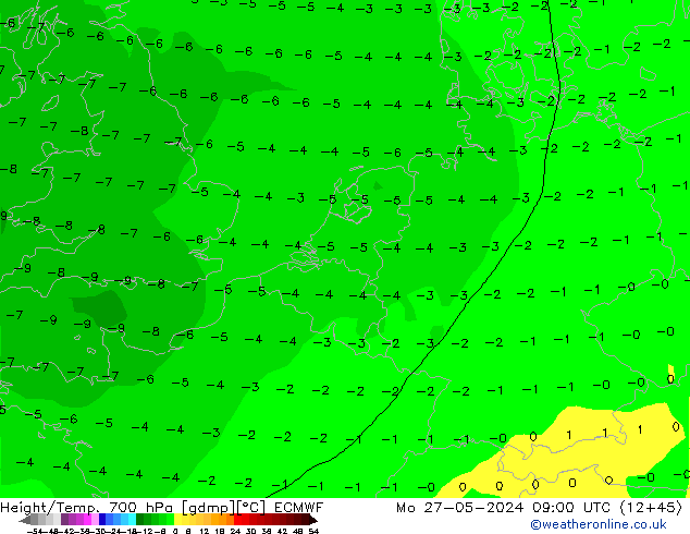 Height/Temp. 700 hPa ECMWF Seg 27.05.2024 09 UTC