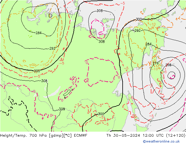 Height/Temp. 700 hPa ECMWF gio 30.05.2024 12 UTC