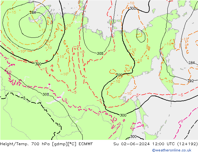 Géop./Temp. 700 hPa ECMWF dim 02.06.2024 12 UTC