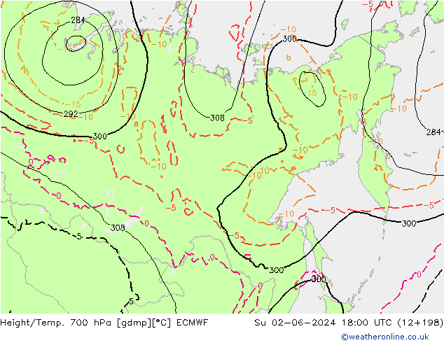 Height/Temp. 700 hPa ECMWF Ne 02.06.2024 18 UTC