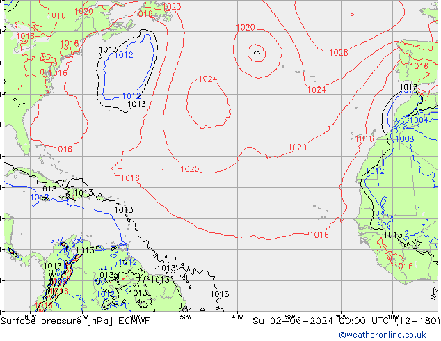 приземное давление ECMWF Вс 02.06.2024 00 UTC