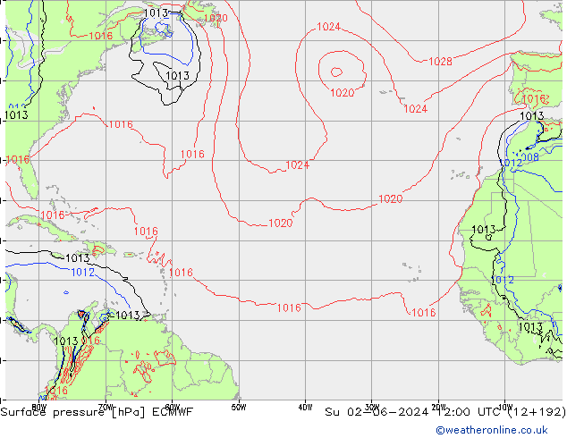 ciśnienie ECMWF nie. 02.06.2024 12 UTC