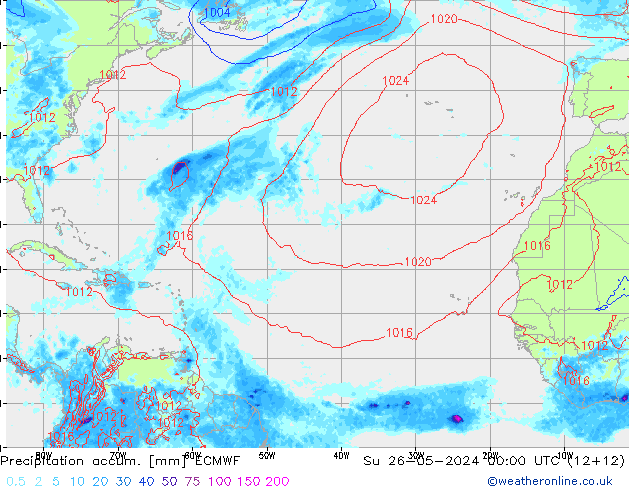 Precipitation accum. ECMWF Su 26.05.2024 00 UTC