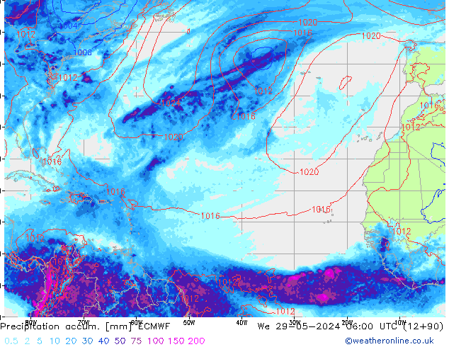 Precipitation accum. ECMWF Qua 29.05.2024 06 UTC