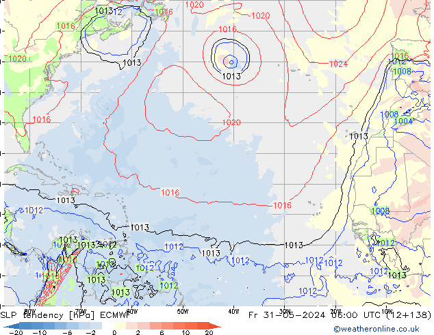 Tendance de pression  ECMWF ven 31.05.2024 06 UTC