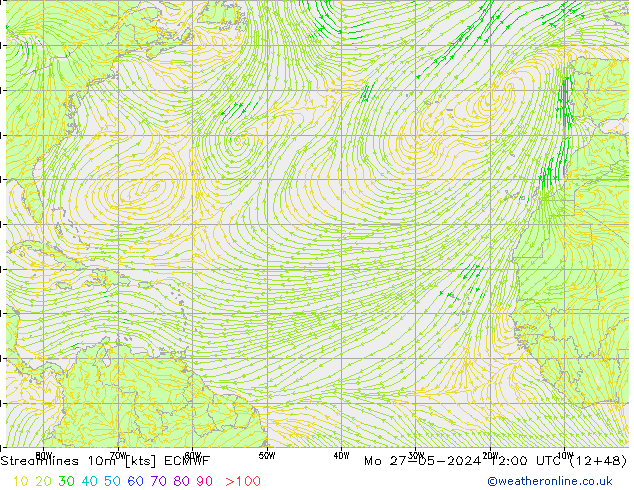 Ligne de courant 10m ECMWF lun 27.05.2024 12 UTC