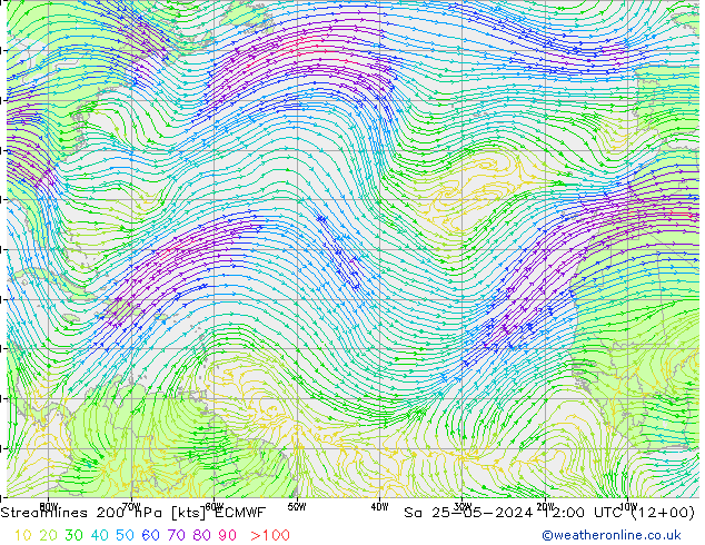 Stroomlijn 200 hPa ECMWF za 25.05.2024 12 UTC