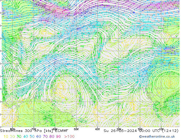 Linia prądu 300 hPa ECMWF nie. 26.05.2024 00 UTC