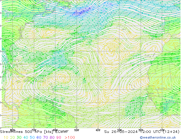 Línea de corriente 500 hPa ECMWF dom 26.05.2024 12 UTC