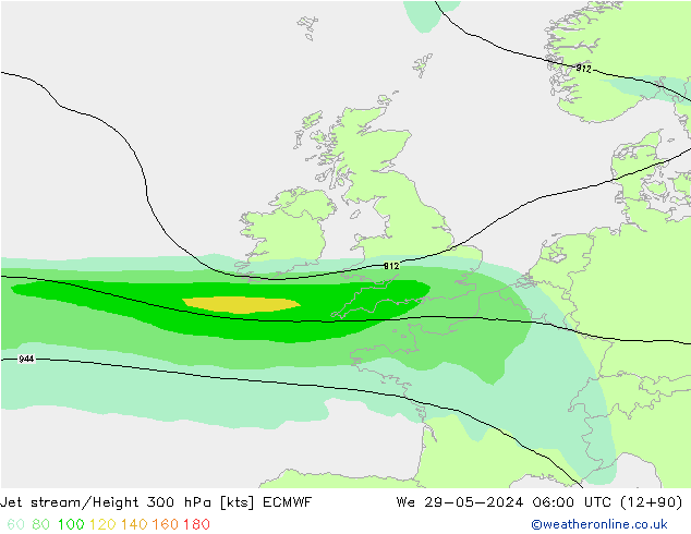 Jet Akımları ECMWF Çar 29.05.2024 06 UTC