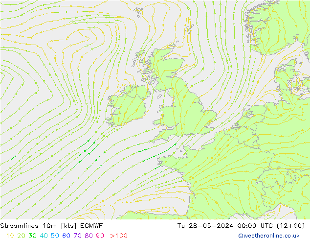 Stroomlijn 10m ECMWF di 28.05.2024 00 UTC