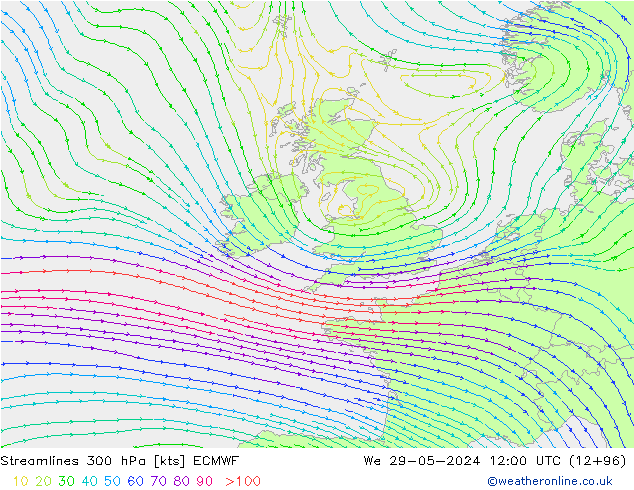 Linha de corrente 300 hPa ECMWF Qua 29.05.2024 12 UTC