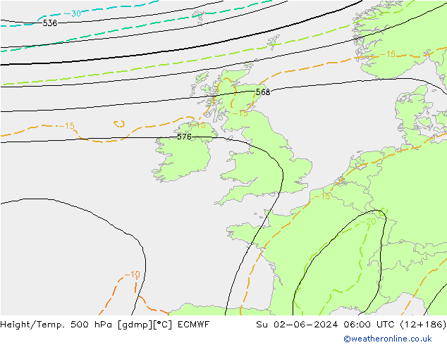 Géop./Temp. 500 hPa ECMWF dim 02.06.2024 06 UTC