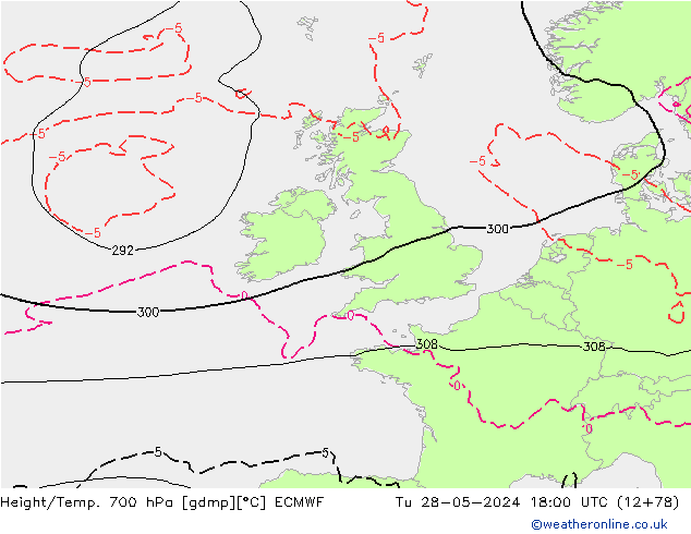 Height/Temp. 700 hPa ECMWF Ter 28.05.2024 18 UTC