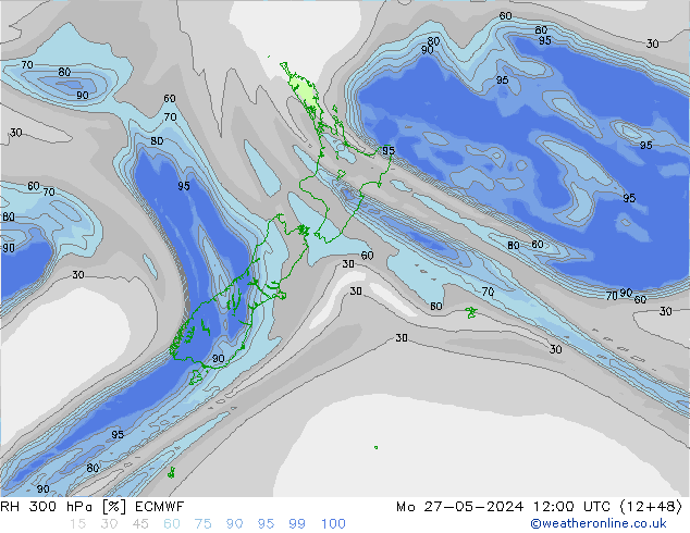 300 hPa Nispi Nem ECMWF Pzt 27.05.2024 12 UTC