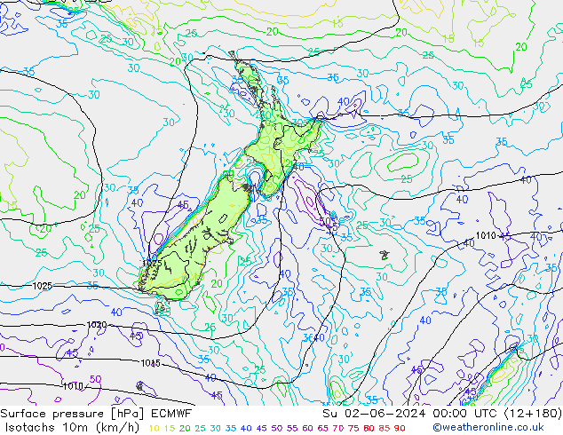 Isotachs (kph) ECMWF dim 02.06.2024 00 UTC