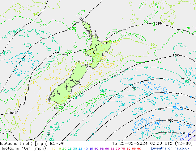 Isotachs (mph) ECMWF Tu 28.05.2024 00 UTC