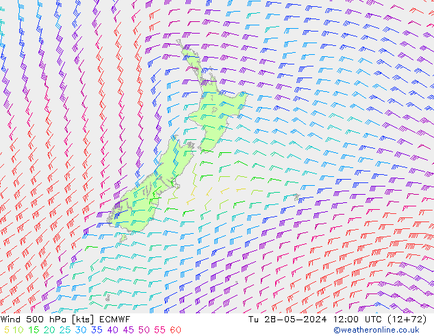 Vento 500 hPa ECMWF mar 28.05.2024 12 UTC