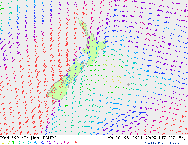wiatr 500 hPa ECMWF śro. 29.05.2024 00 UTC