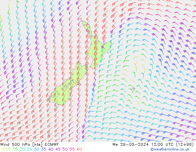 Rüzgar 500 hPa ECMWF Çar 29.05.2024 12 UTC