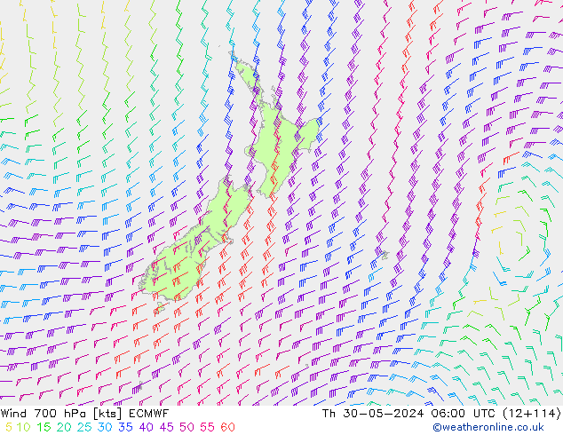 Wind 700 hPa ECMWF Do 30.05.2024 06 UTC