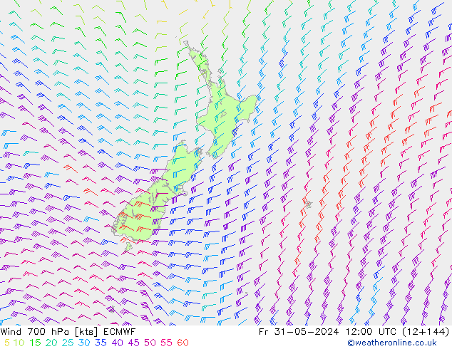 Vento 700 hPa ECMWF ven 31.05.2024 12 UTC