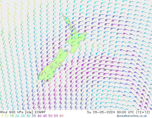 Wind 900 hPa ECMWF Su 26.05.2024 00 UTC