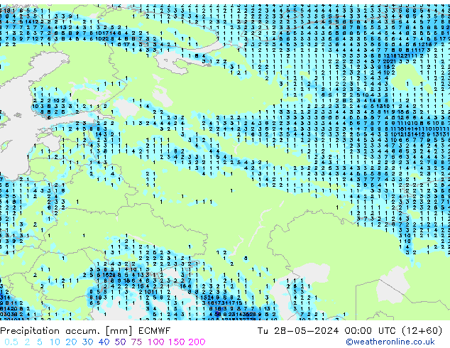 Precipitation accum. ECMWF Tu 28.05.2024 00 UTC