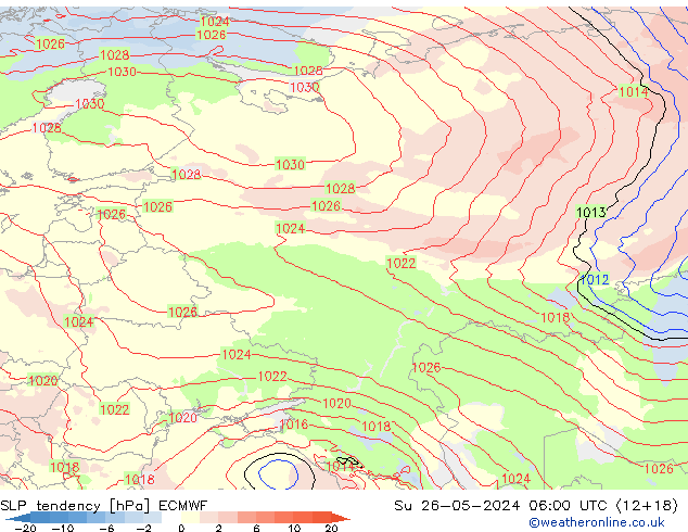 Druktendens (+/-) ECMWF zo 26.05.2024 06 UTC