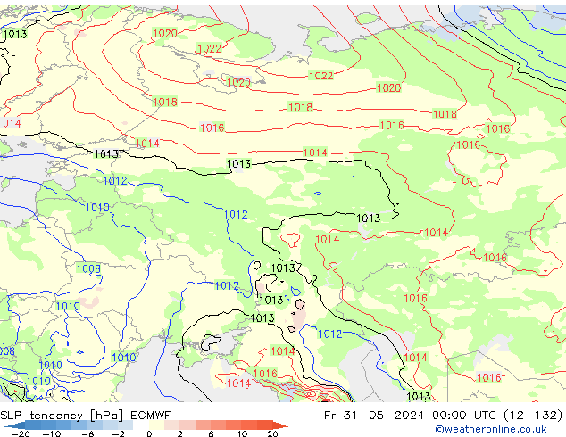 Drucktendenz ECMWF Fr 31.05.2024 00 UTC