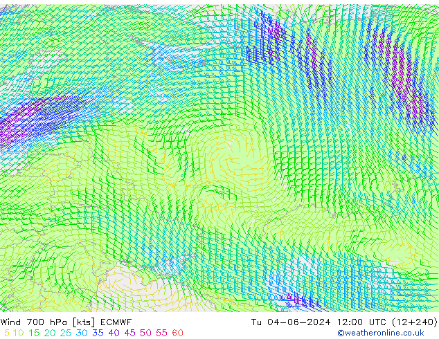 Wind 700 hPa ECMWF Tu 04.06.2024 12 UTC