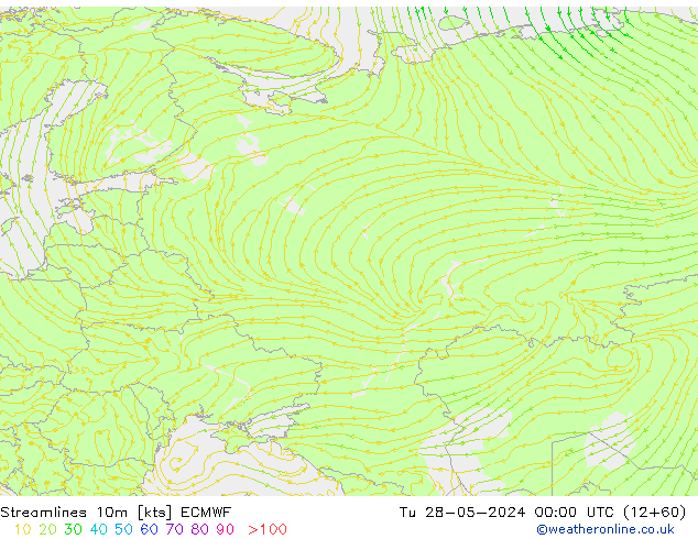 Stroomlijn 10m ECMWF di 28.05.2024 00 UTC