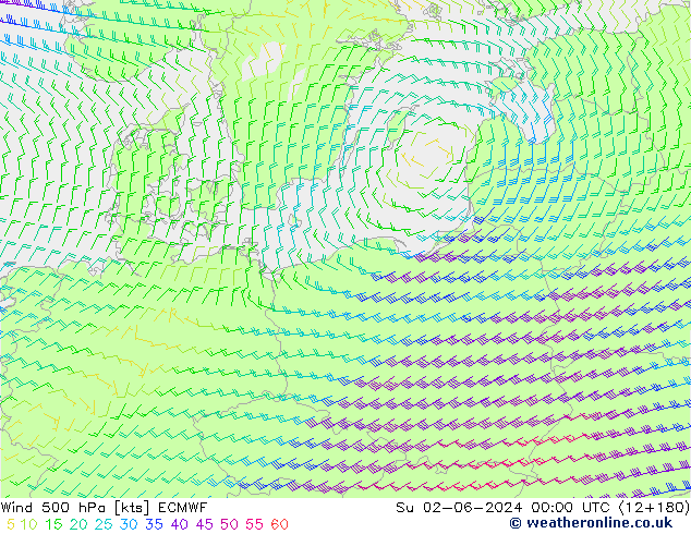 Wind 500 hPa ECMWF Su 02.06.2024 00 UTC