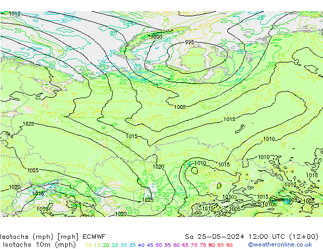 Eşrüzgar Hızları mph ECMWF Cts 25.05.2024 12 UTC