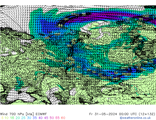 Rüzgar 700 hPa ECMWF Cu 31.05.2024 00 UTC