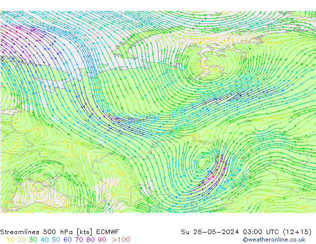 Streamlines 500 hPa ECMWF Ne 26.05.2024 03 UTC