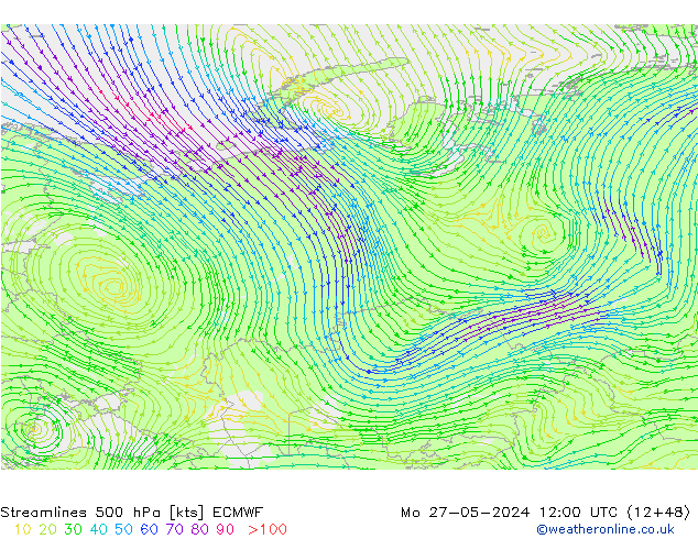Rüzgar 500 hPa ECMWF Pzt 27.05.2024 12 UTC