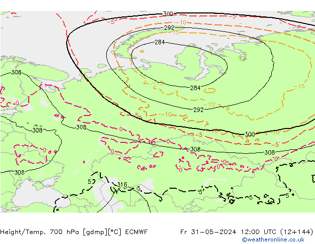 Hoogte/Temp. 700 hPa ECMWF vr 31.05.2024 12 UTC