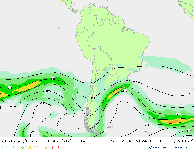 Corrente a getto ECMWF dom 02.06.2024 18 UTC